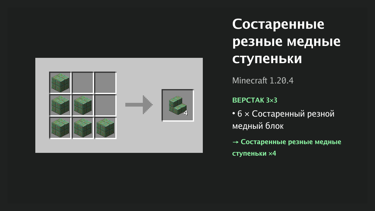 Рецепт: состаренные резные медные ступеньки в Minecraft — 6 × состаренный резной медный блок (верстак 3×3)