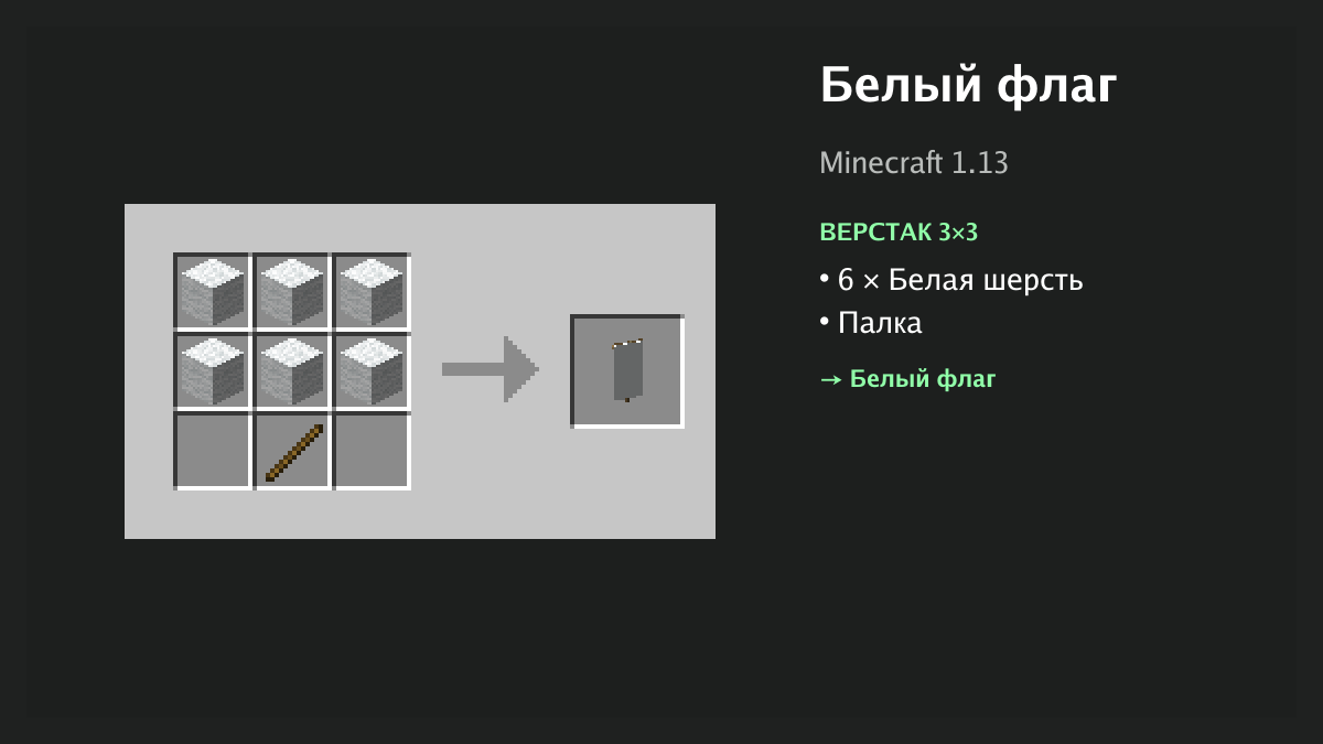 Рецепт: белый флаг в Minecraft — 6 × белая шерсть, палка (верстак 3×3)