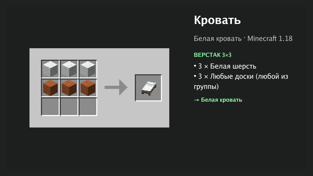 Рецепт: кровать в Minecraft — 3 × белая шерсть, 3 × любые доски (верстак 3×3)