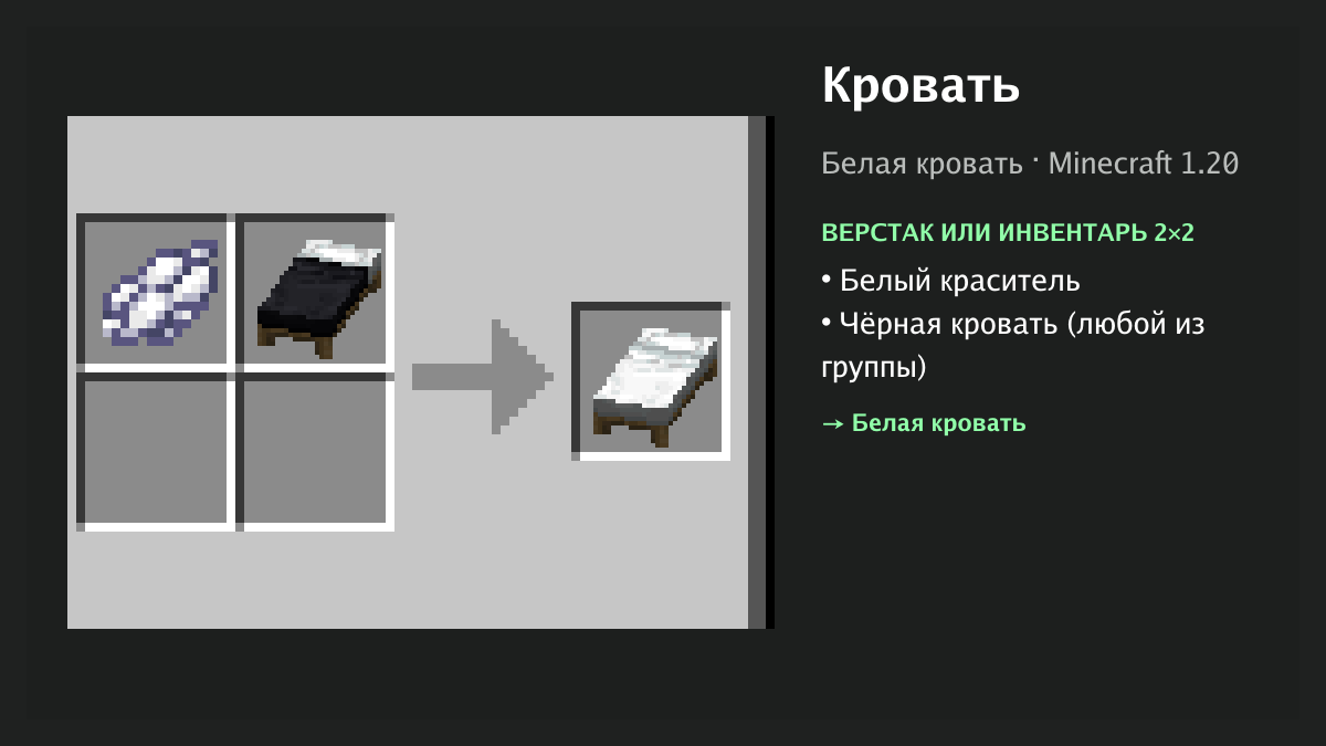 Рецепт: кровать в Minecraft — белый краситель, чёрная кровать (верстак или инвентарь 2×2)
