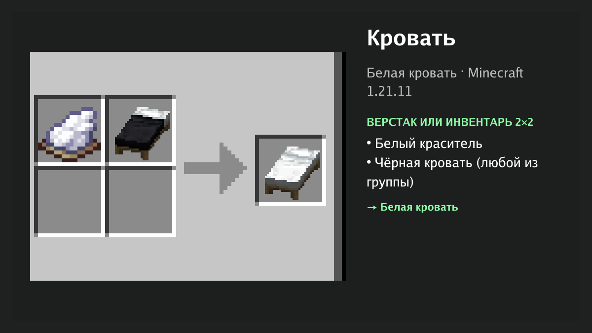 Рецепт: кровать в Minecraft — белый краситель, чёрная кровать (верстак или инвентарь 2×2)