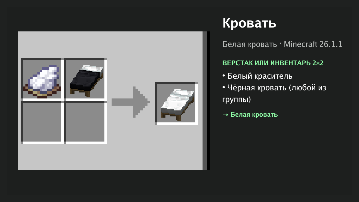 Рецепт: кровать в Minecraft — белый краситель, чёрная кровать (верстак или инвентарь 2×2)