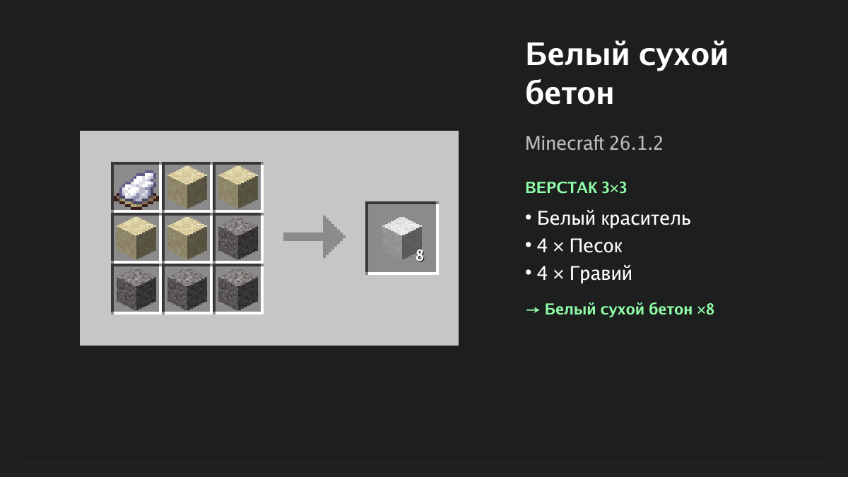 Рецепт: белый сухой бетон в Minecraft — белый краситель, 4 × песок, 4 × гравий (верстак 3×3)