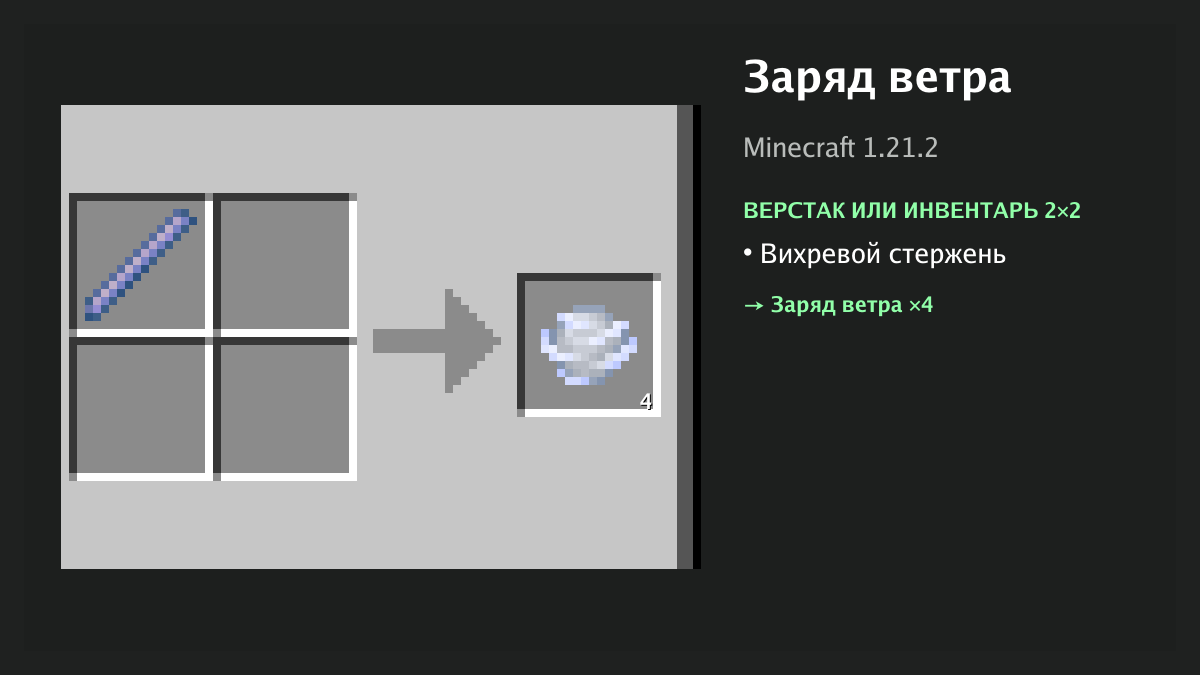 Рецепт: заряд ветра в Minecraft — вихревой стержень (верстак или инвентарь 2×2)