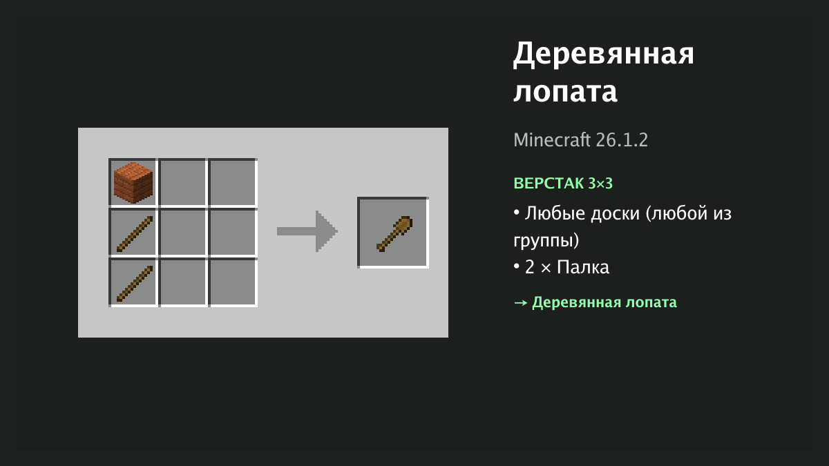 Рецепт: деревянная лопата в Minecraft — любые доски, 2 × палка (верстак 3×3)