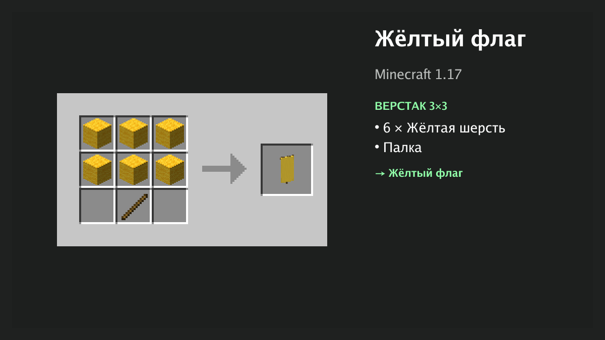Рецепт: жёлтый флаг в Minecraft — 6 × жёлтая шерсть, палка (верстак 3×3)