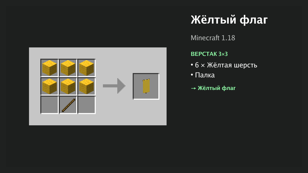 Рецепт: жёлтый флаг в Minecraft — 6 × жёлтая шерсть, палка (верстак 3×3)