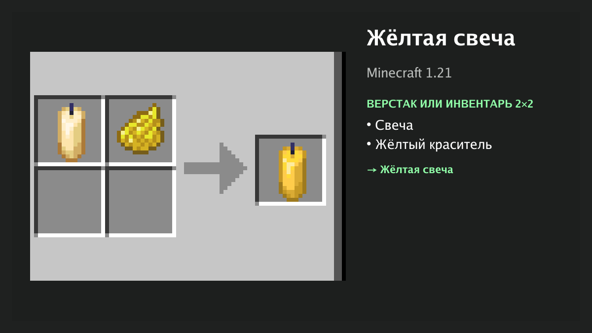 Рецепт: жёлтая свеча в Minecraft — свеча, жёлтый краситель (верстак или инвентарь 2×2)
