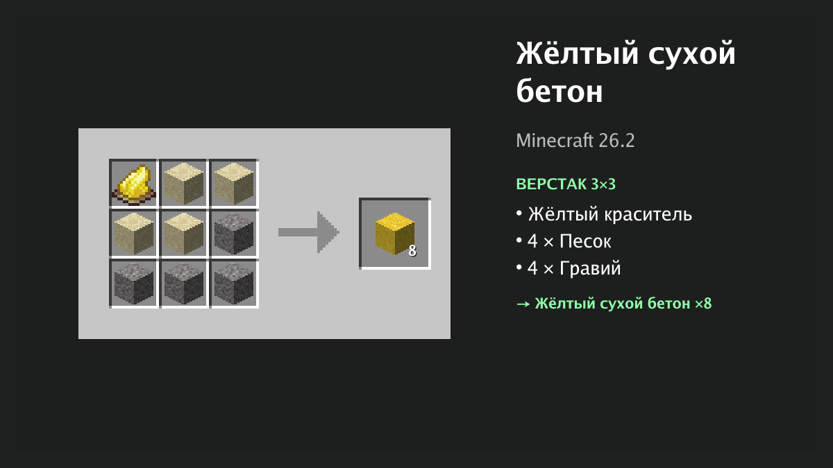 Рецепт: жёлтый сухой бетон в Minecraft — жёлтый краситель, 4 × песок, 4 × гравий (верстак 3×3)