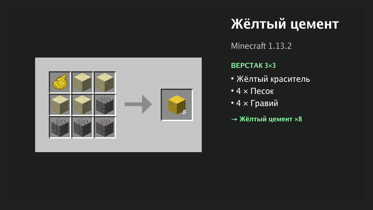 Рецепт: жёлтый цемент в Minecraft — жёлтый краситель, 4 × песок, 4 × гравий (верстак 3×3)