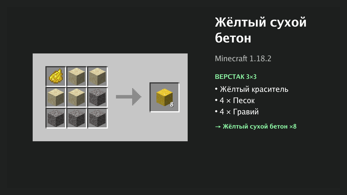 Рецепт: жёлтый сухой бетон в Minecraft — жёлтый краситель, 4 × песок, 4 × гравий (верстак 3×3)