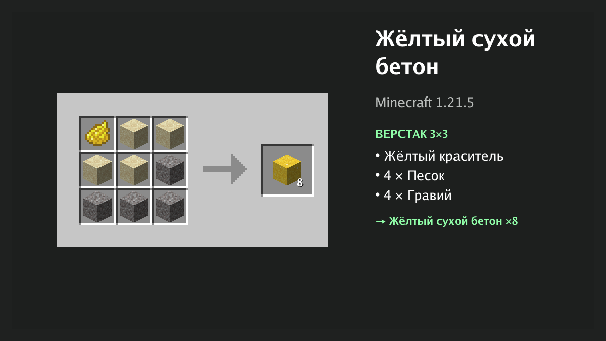 Рецепт: жёлтый сухой бетон в Minecraft — жёлтый краситель, 4 × песок, 4 × гравий (верстак 3×3)