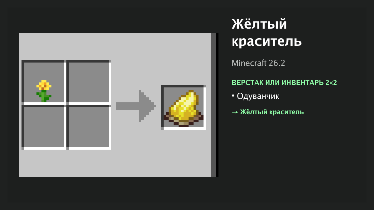 Рецепт: жёлтый краситель в Minecraft — одуванчик (верстак или инвентарь 2×2)