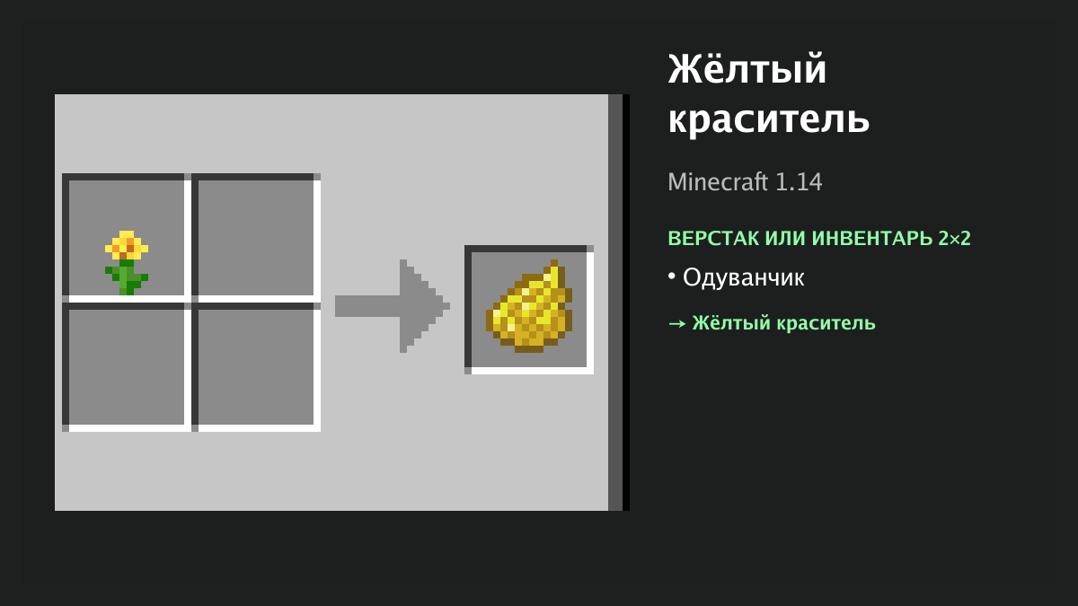 Рецепт: жёлтый краситель в Minecraft — одуванчик (верстак или инвентарь 2×2)