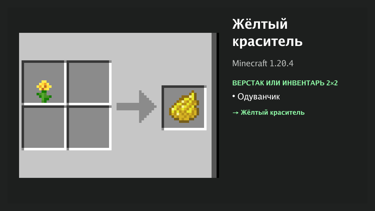 Рецепт: жёлтый краситель в Minecraft — одуванчик (верстак или инвентарь 2×2)