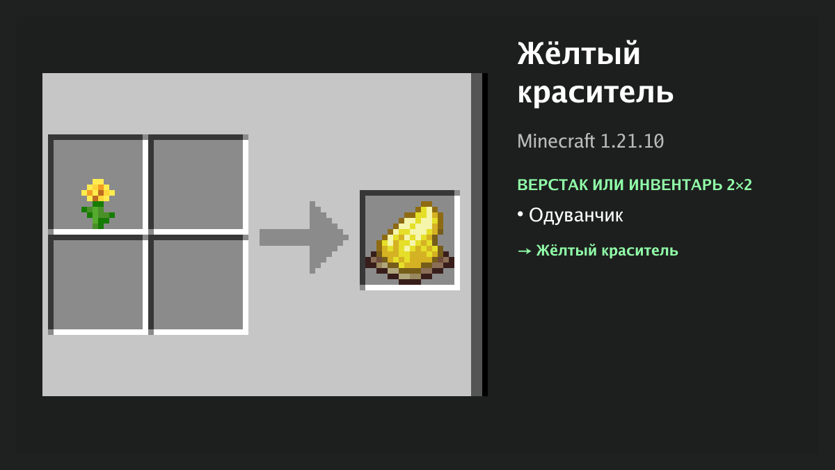 Рецепт: жёлтый краситель в Minecraft — одуванчик (верстак или инвентарь 2×2)