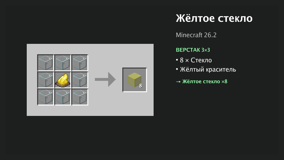 Рецепт: жёлтое стекло в Minecraft — 8 × стекло, жёлтый краситель (верстак 3×3)
