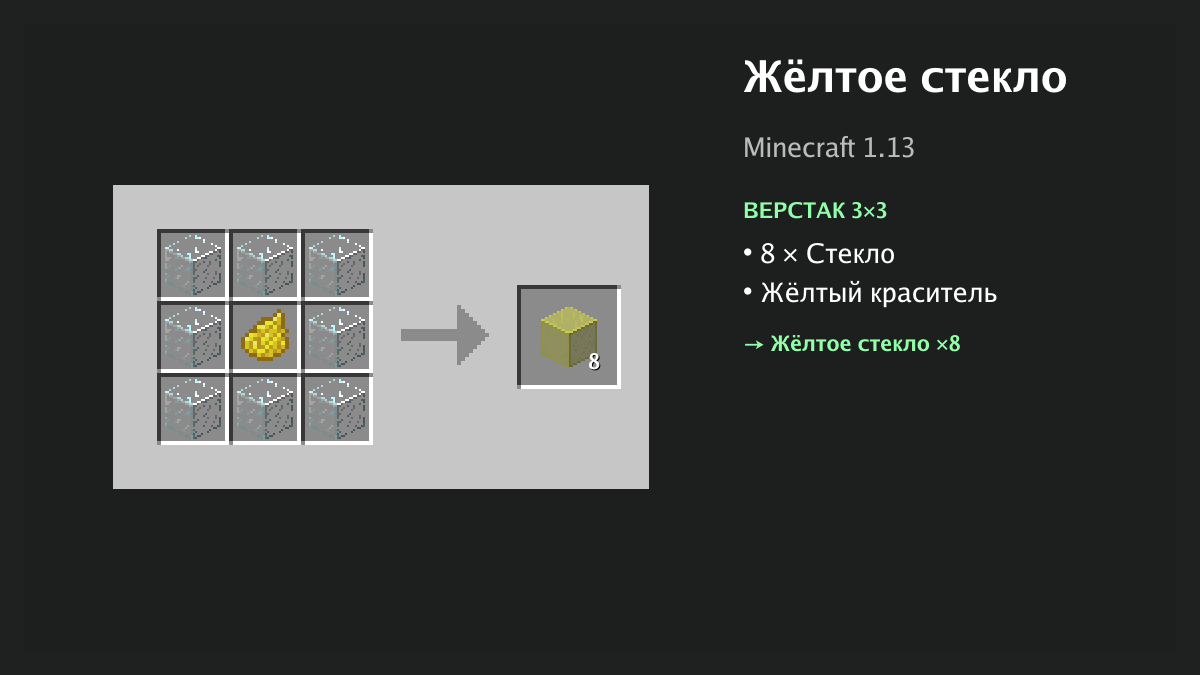 Рецепт: жёлтое стекло в Minecraft — 8 × стекло, жёлтый краситель (верстак 3×3)