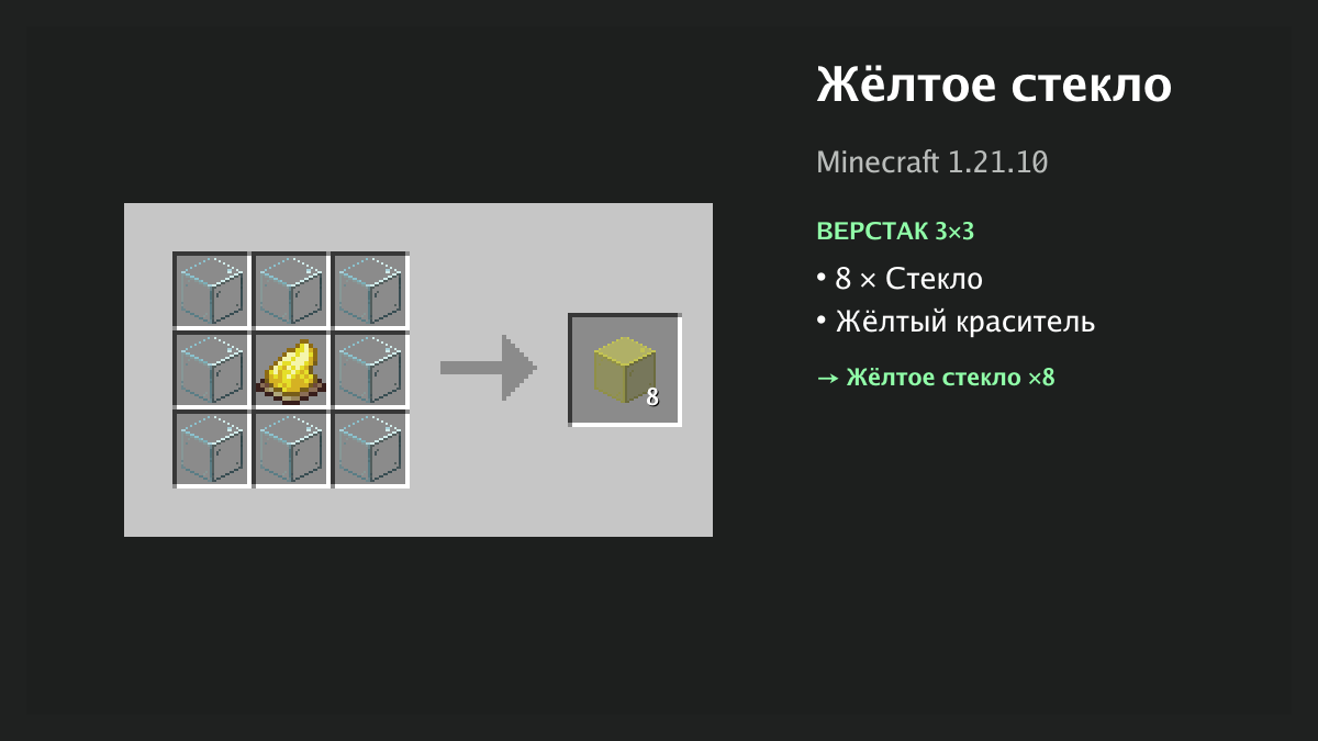 Рецепт: жёлтое стекло в Minecraft — 8 × стекло, жёлтый краситель (верстак 3×3)