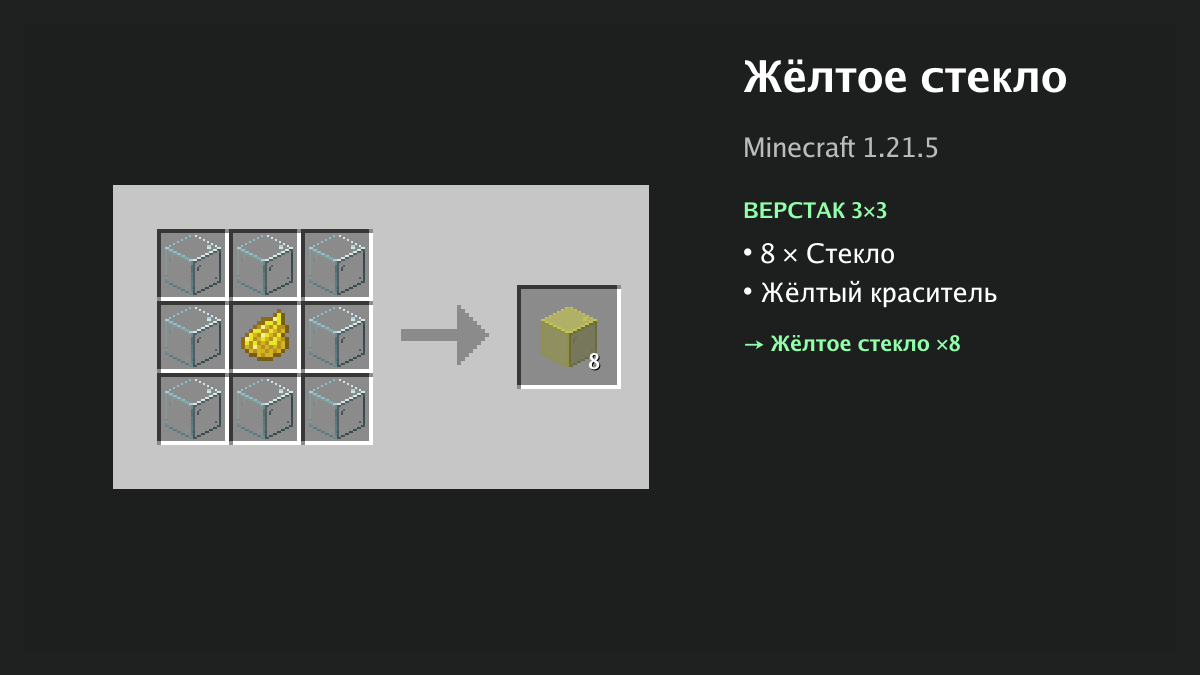 Рецепт: жёлтое стекло в Minecraft — 8 × стекло, жёлтый краситель (верстак 3×3)