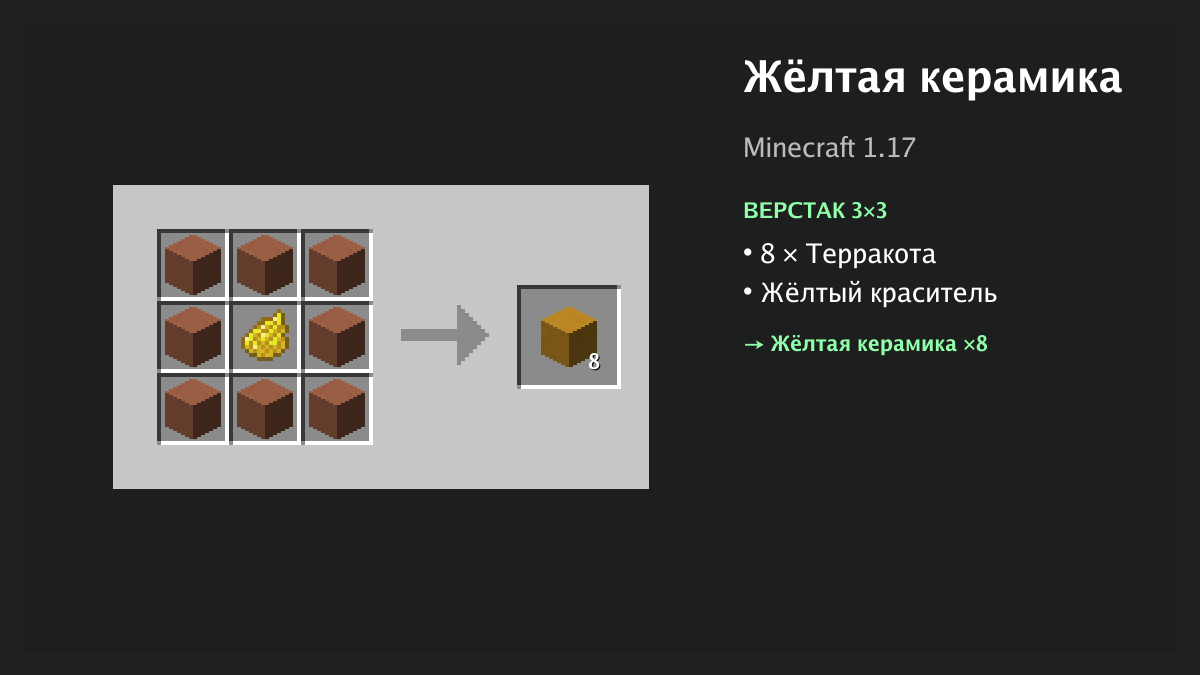 Рецепт: жёлтая керамика в Minecraft — 8 × терракота, жёлтый краситель (верстак 3×3)