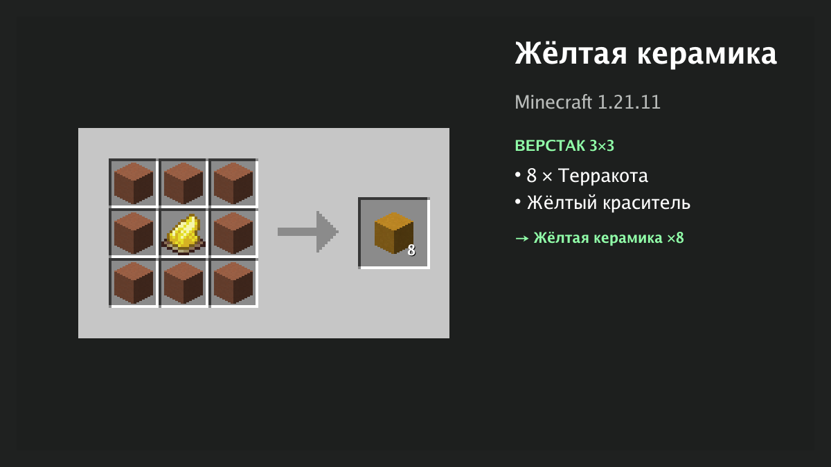 Рецепт: жёлтая керамика в Minecraft — 8 × терракота, жёлтый краситель (верстак 3×3)